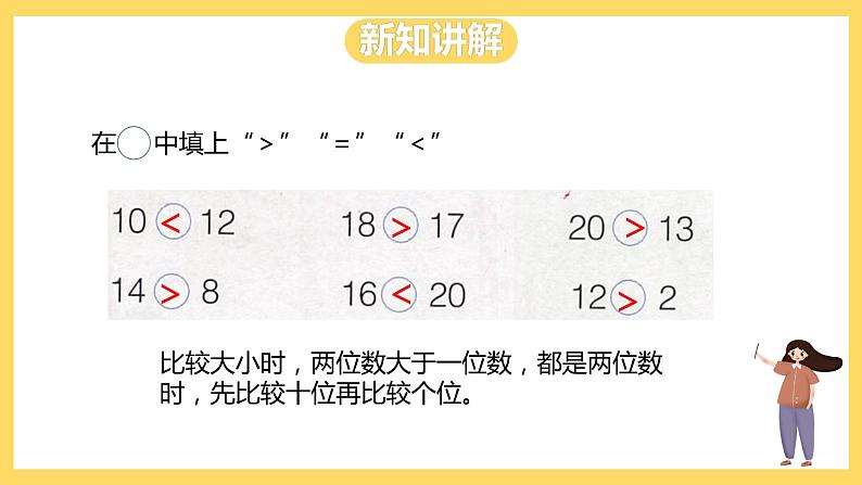 冀教版数学一上 7.3《11~20各数的大小比较》 课件+教案06