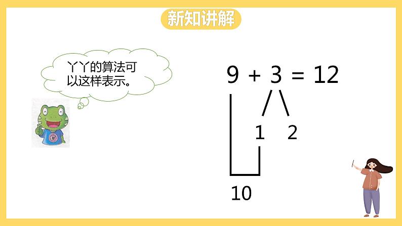 冀教版数学一上 8.2《九加几》 课件+教案05