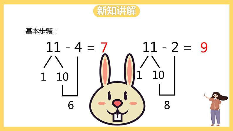 冀教版数学一上 9.2《11减几的退位减法》 课件+教案06