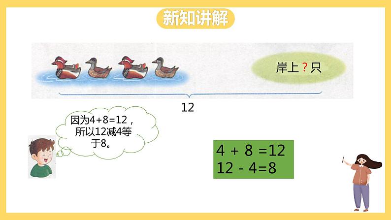 冀教版数学一上 9.3《十几减几的退位减法》 课件+教案04