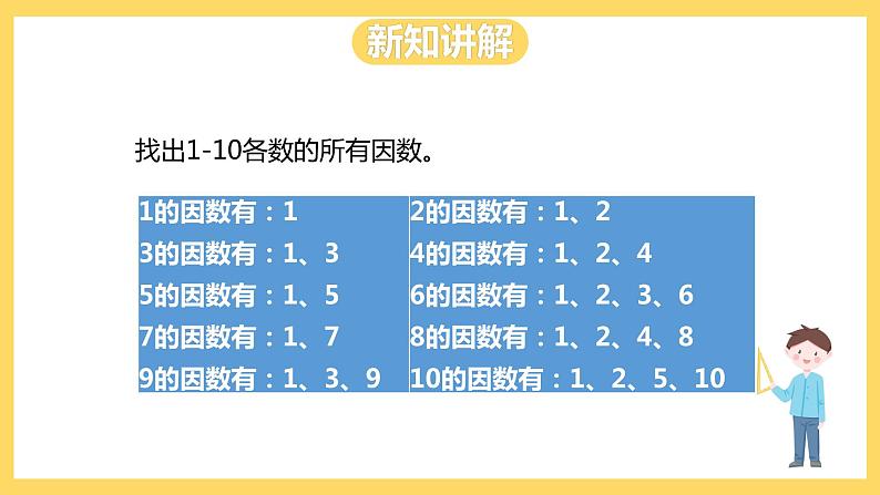 冀教版数学四上 5.4因数、质数、合数  课件+教案05