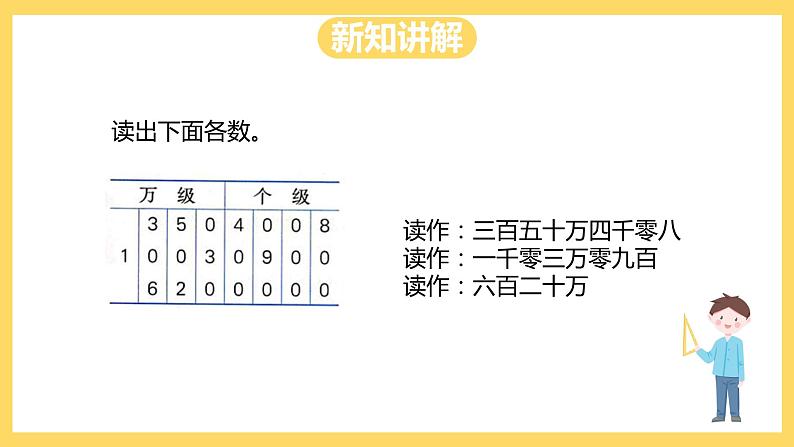 冀教版数学四上 6.2亿以内数的认识及读写  课件+教案06