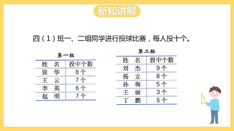 冀教版数学四上 8.1平均数  课件+教案05