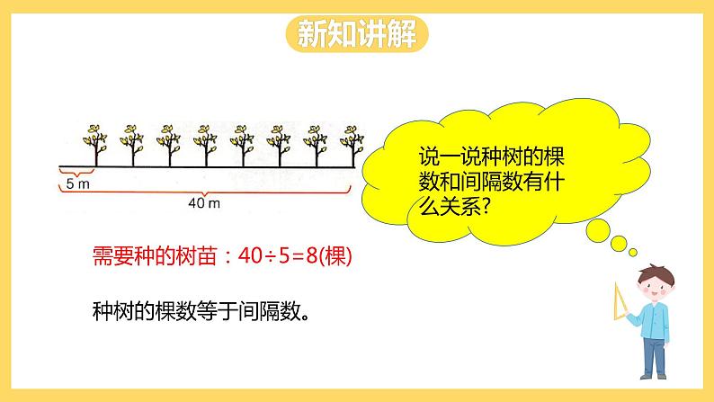 冀教版数学四上 9.1植树问题  课件+教案06