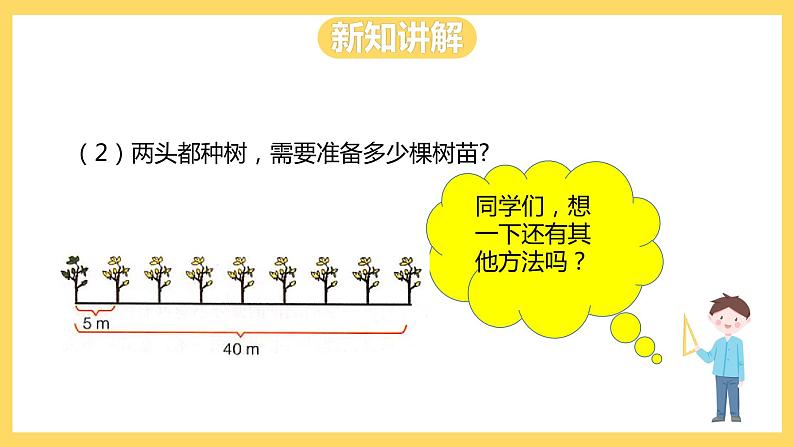 冀教版数学四上 9.1植树问题  课件+教案07