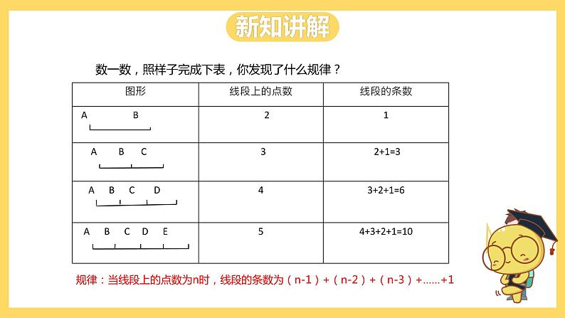 冀教版数学四上 9.2数图形  课件+教案08