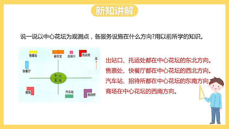 冀教版数学五上 1.1 用角度描绘物体所在方向  课件+教案03