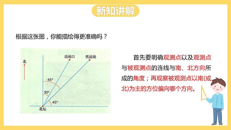 冀教版数学五上 1.1 用角度描绘物体所在方向  课件+教案04