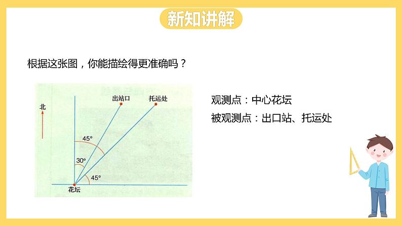 冀教版数学五上 1.1 用角度描绘物体所在方向  课件+教案05