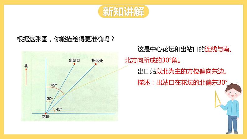 冀教版数学五上 1.1 用角度描绘物体所在方向  课件+教案06