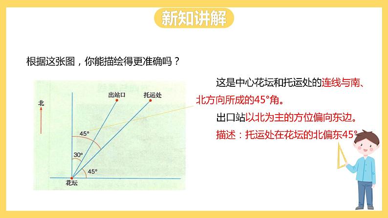 冀教版数学五上 1.1 用角度描绘物体所在方向  课件+教案07