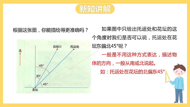 冀教版数学五上 1.1 用角度描绘物体所在方向  课件+教案08