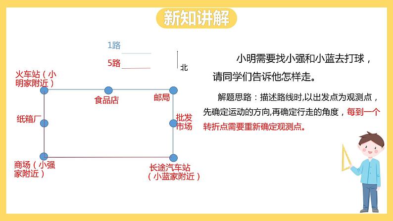 冀教版数学五上 1.2认识简单线路图  课件+教案05