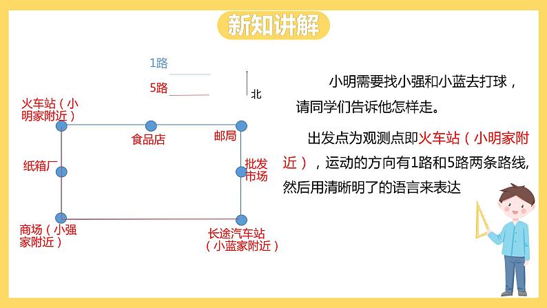 冀教版数学五上 1.2认识简单线路图  课件+教案06