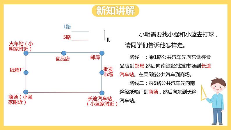 冀教版数学五上 1.2认识简单线路图  课件+教案07