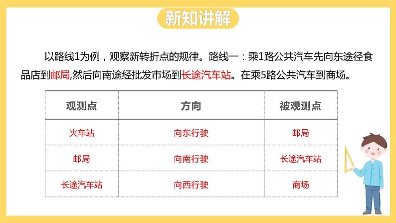 冀教版数学五上 1.2认识简单线路图  课件+教案08