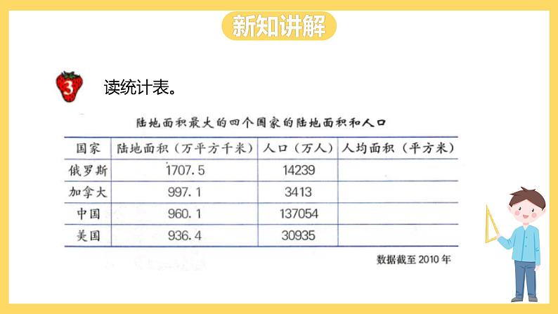 冀教版数学五上 7.3  人均面积和土地荒漠  课件+教案05