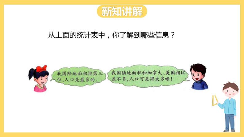 冀教版数学五上 7.3  人均面积和土地荒漠  课件+教案06