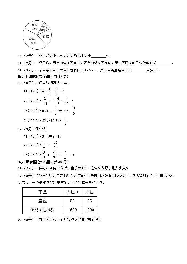 小升初入学模拟分班考试卷（试题）-苏教版六年级下册数学第2页