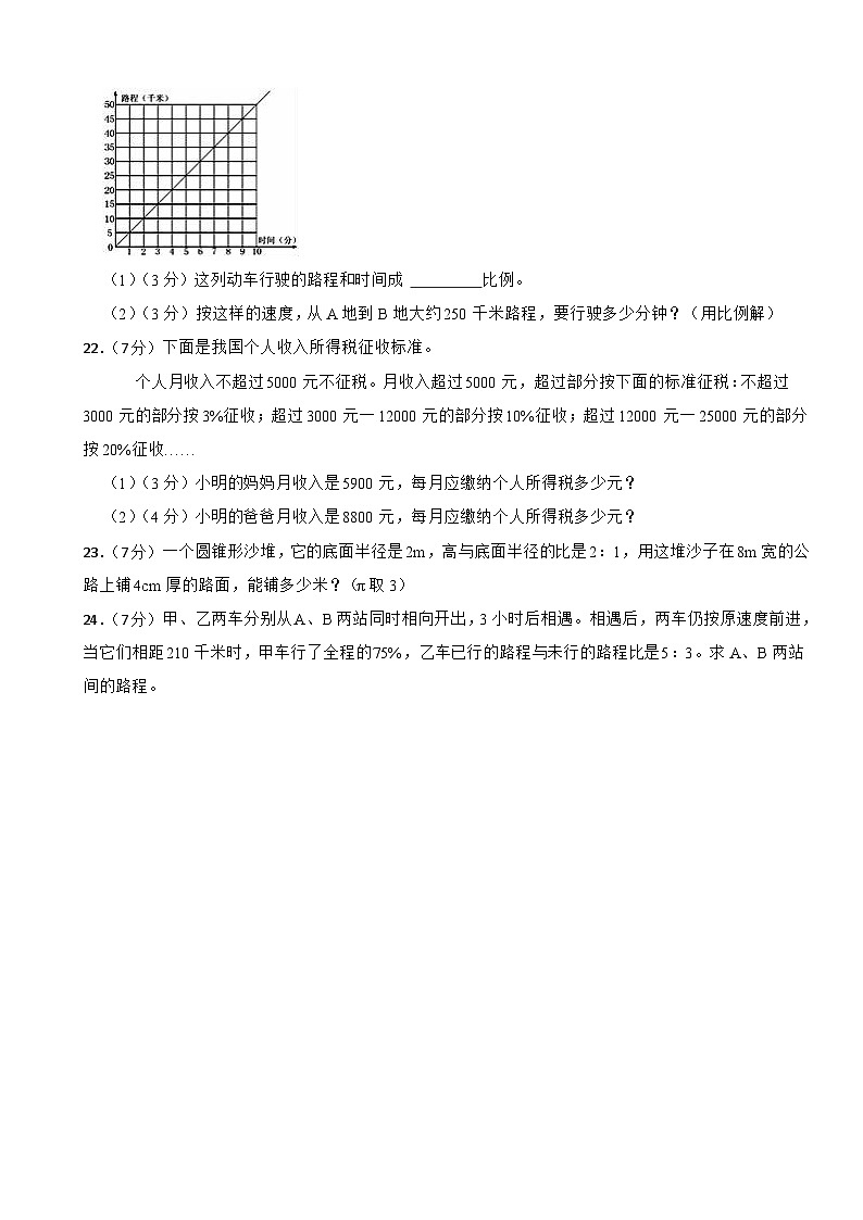 小升初入学模拟分班考试卷二（试题）-苏教版六年级下册数学第3页