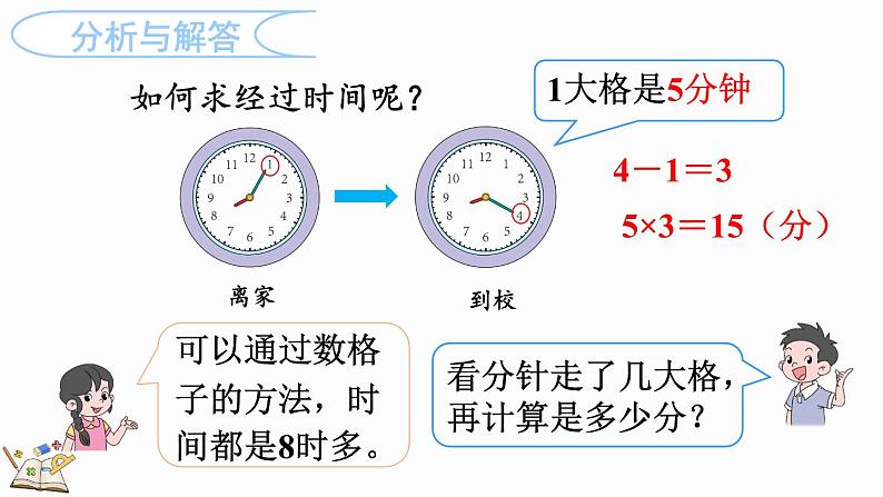 人教版数学三年级上册1.3 计算经过时间（课件）06