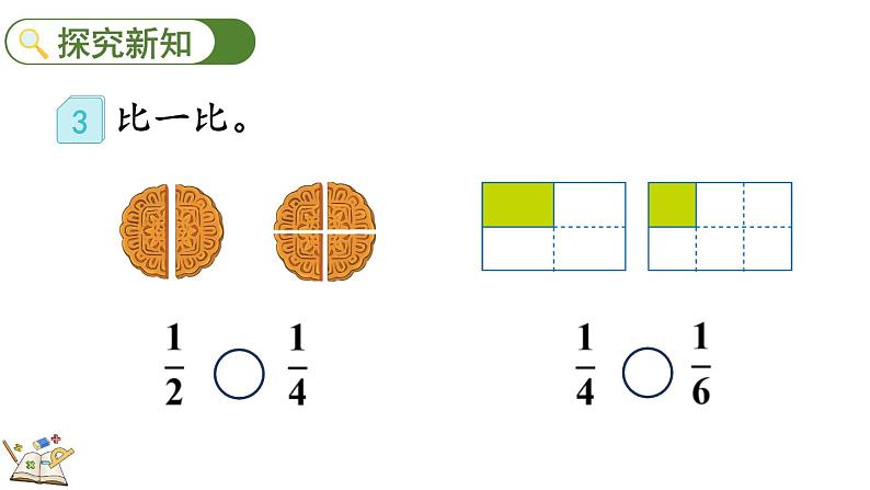 人教版数学三年级上册8.1.2 比较几分之一的大小（课件）04