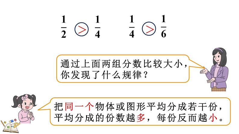 人教版数学三年级上册8.1.2 比较几分之一的大小（课件）08