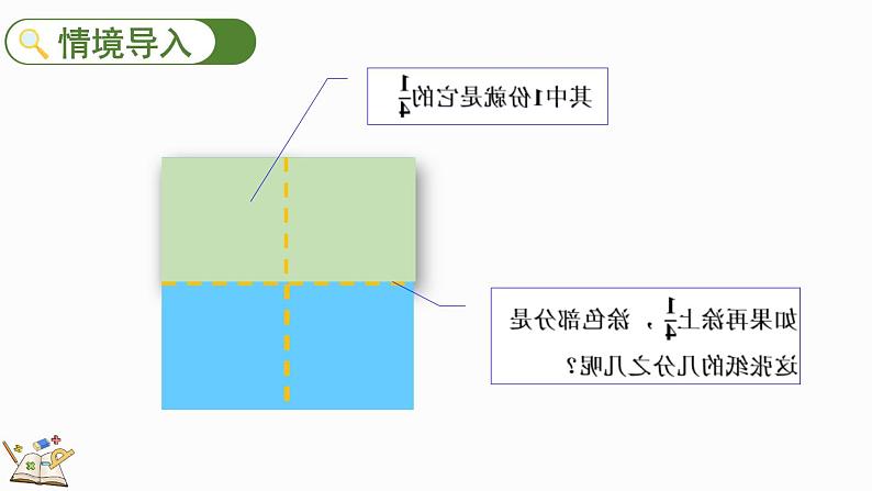 人教版数学三年级上册8.1.3 认识几分之几（课件）第3页