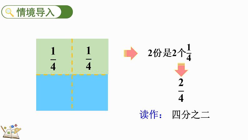 人教版数学三年级上册8.1.3 认识几分之几（课件）第4页