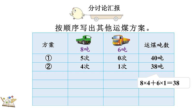 人教版数学三年级上册3.8 解决实际问题（课件）第8页