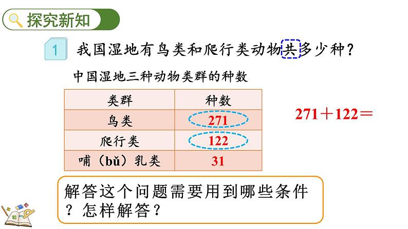 人教版数学三年级上册4.1.1 三位数加三位数（1）（课件）07