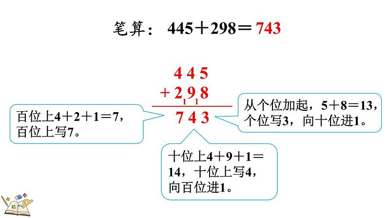 人教版数学三年级上册4.1.2 三位数加三位数（2）（课件）第5页