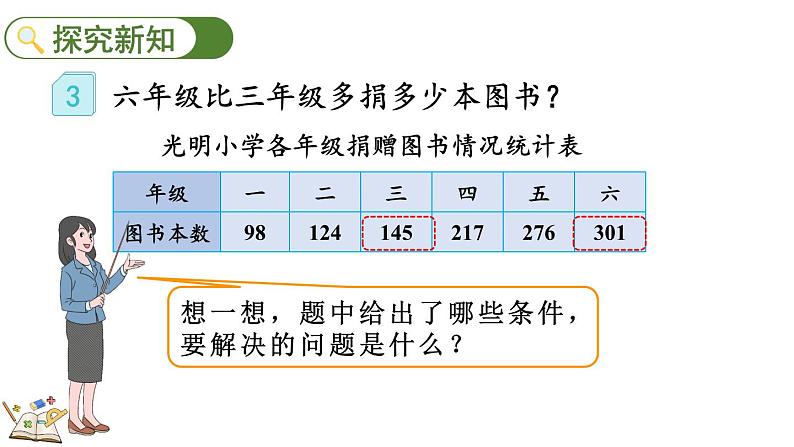 人教版数学三年级上册4.2.2 三位数减三位数（2）（课件）第3页