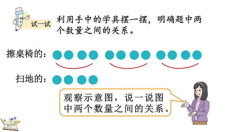 人教版数学三年级上册5.2 求一个数是另一个数的几倍（课件）第4页