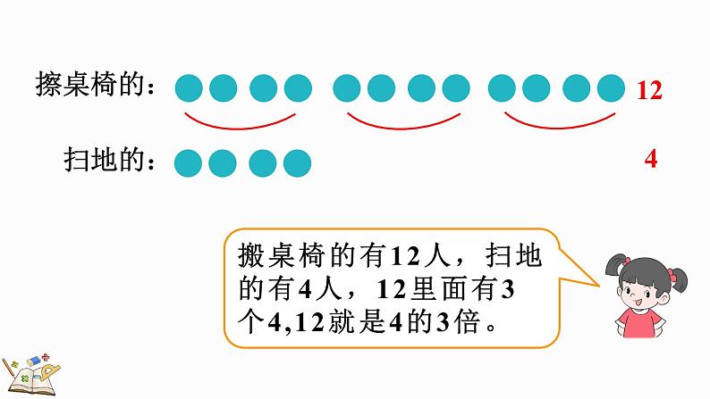 人教版数学三年级上册5.2 求一个数是另一个数的几倍（课件）第5页