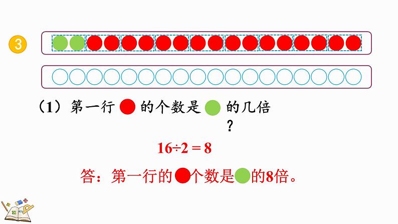 人教版数学三年级上册5.4 练习十一（课件）第8页