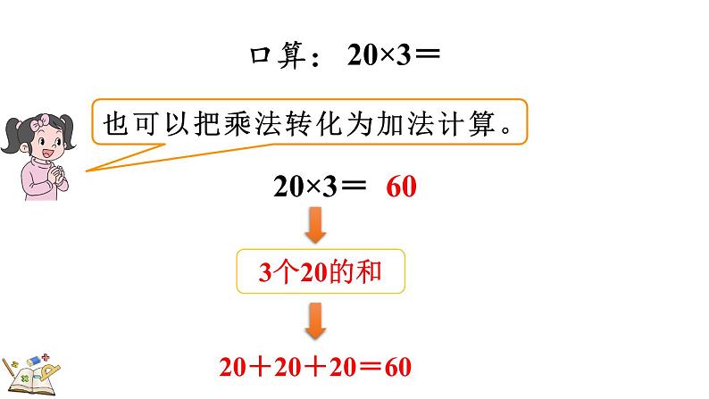 人教版数学三年级上册6.1.1 两位数乘一位数的口算（课件）第8页