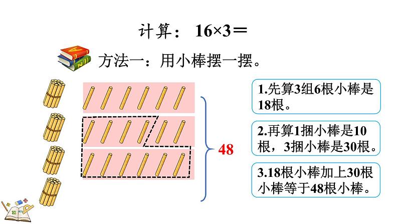 人教版数学三年级上册6.2.2 两、三位数乘一位数（一次进位）的笔算（课件）第6页