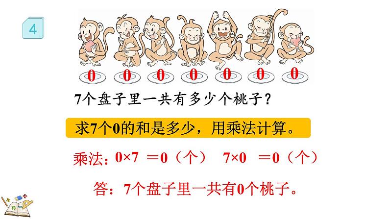 人教版数学三年级上册6.2.5 三位数中间有0（末尾有0）的乘法（课件）08