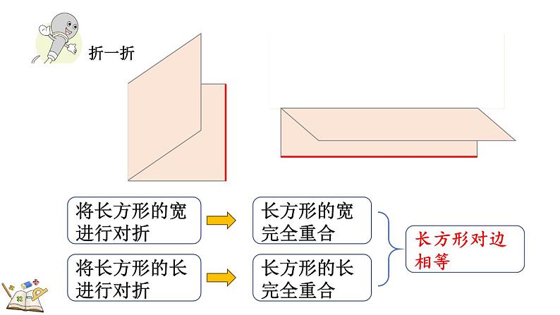 人教版数学三年级上册7.2长方形、正方形的特征（课件）第6页