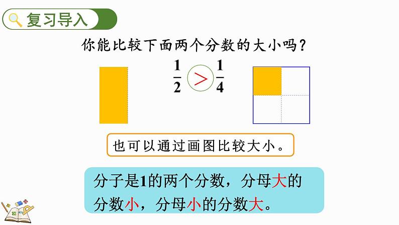 人教版数学三年级上册8.1.4 同分母分数的大小比较（课件）03