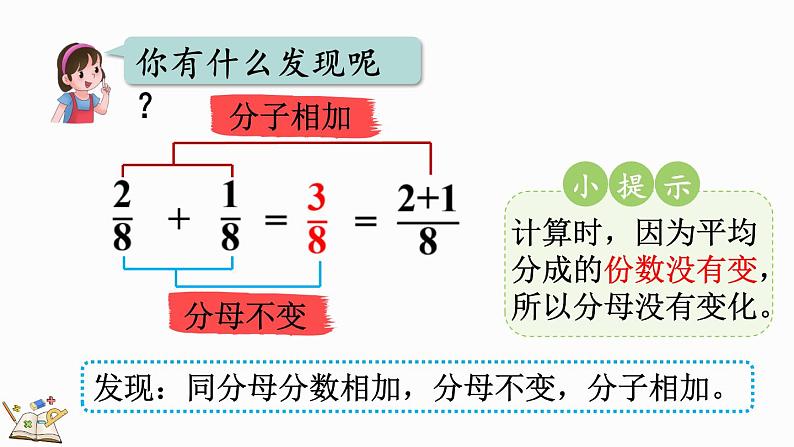 人教版数学三年级上册8.2.1 同分母分数的加、减法（课件）05