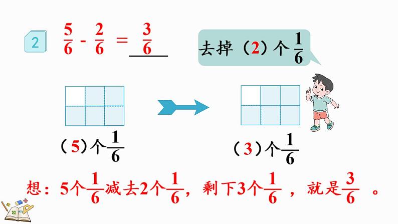 人教版数学三年级上册8.2.1 同分母分数的加、减法（课件）07