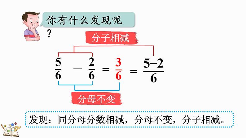 人教版数学三年级上册8.2.1 同分母分数的加、减法（课件）08