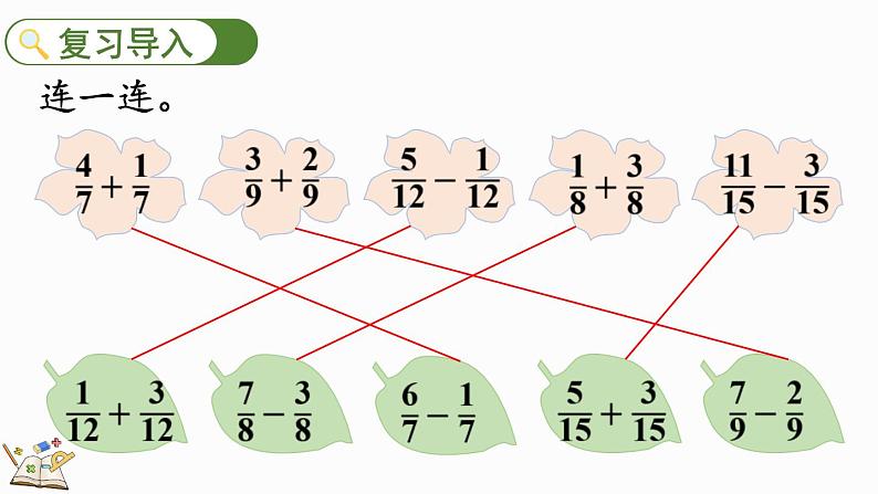 人教版数学三年级上册8.2.2 1减几分之几（课件）02