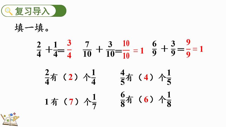 人教版数学三年级上册8.2.2 1减几分之几（课件）03