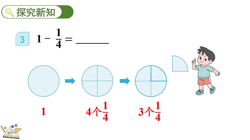 人教版数学三年级上册8.2.2 1减几分之几（课件）05