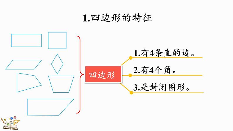 人教版数学三年级上册10.5 长方形和正方形（课件）05