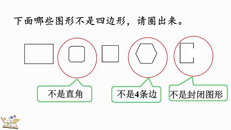 人教版数学三年级上册10.5 长方形和正方形（课件）06
