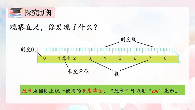 【核心素养】人教版小学数学二年级上册 1.1《认识厘米和用厘米量》   课件+教案+同步分层作业（含教学反思和答案）06